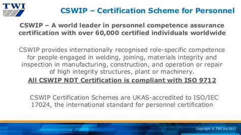 twi cswip result|TWI CL Certification.